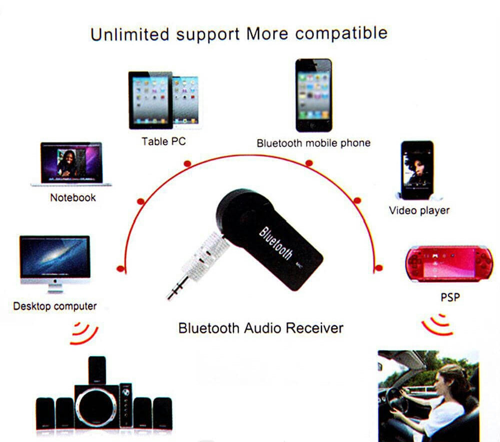 Copia de 3.5MM Wireless Car Bluetooth Receiver Adapter AUX Audio Stereo Music Hands-freeHome Car Bluetooth Audio Adapter